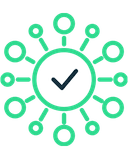 transactional monitoring - Real-time detection