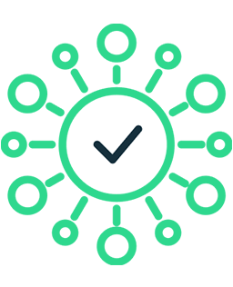 transactional monitoring - Real-time detection
