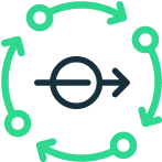 Seamless straight-through processing in iMAL Investment Management