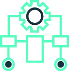 Seamless system integration with iMAL Islamic Trade Finance